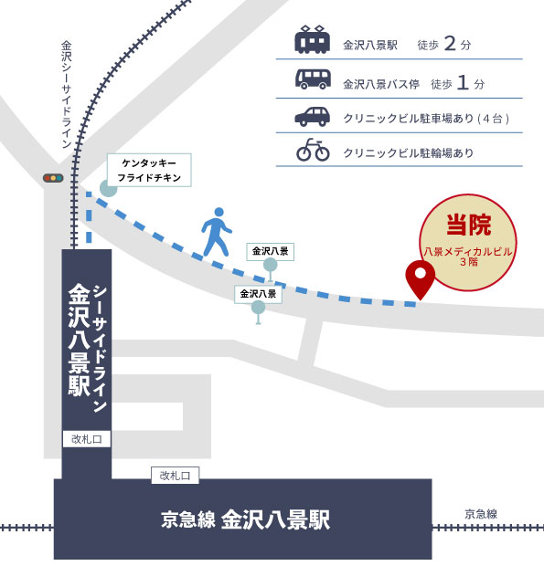 藤井整形外科アクセスマップ